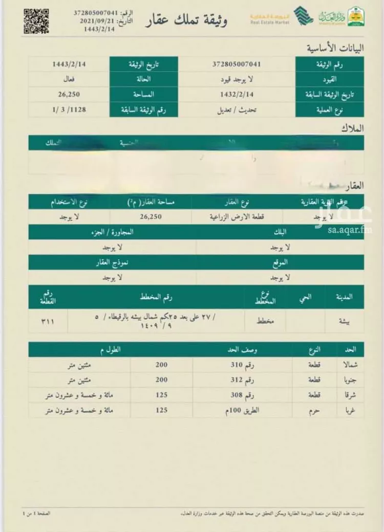 Farm for Sale in Bisha Al Nahdah