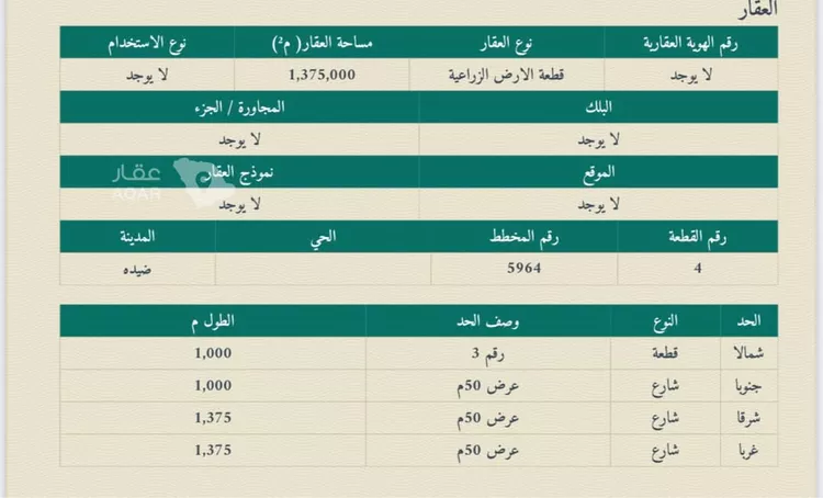 Farm for Sale in Buraydah Ar Rihab