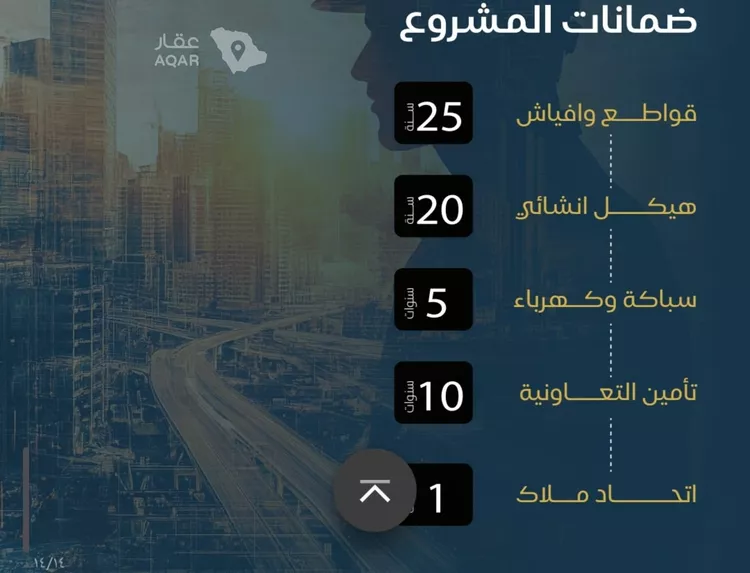 شقة للبيع في شارع عبدالرحمن ابن العباس, حي البوادي, مدينة جدة, منطقة مكة المكرمة 6