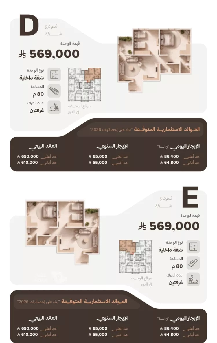 شقة للبيع في شارع التكامل الاسلامي, حي النهضة, مدينة جدة, منطقة مكة المكرمة صورة 2