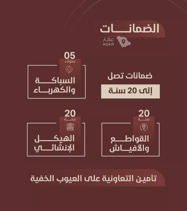 شقة للبيع في شارع ابي بكر الواسطي, حي الريان, مدينة جدة, منطقة مكة المكرمة 8