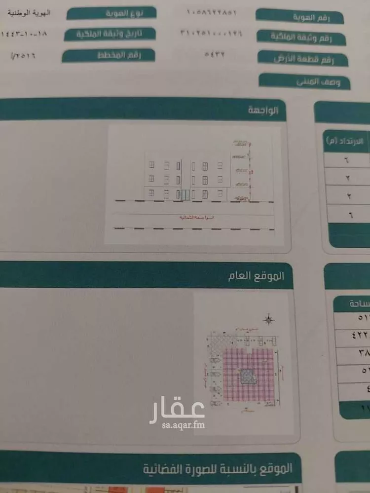 شقة للبيع في شارع سليم بن قيس ، حي طويق ، الرياض ، منطقة الرياض صورة 2