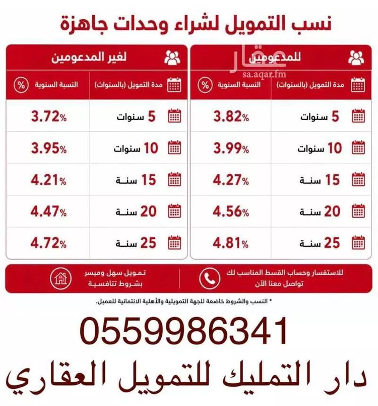 دور للبيع في شارع 1350825, حي ضاحية نمار, مدينة الرياض, منطقة الرياض 10