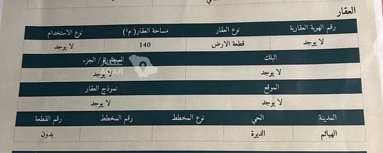 أرض للبيع في المملكة العربية السعودية