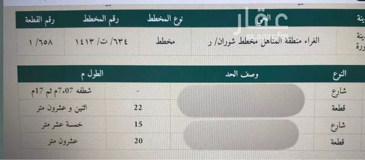 أرض للبيع في طريق صلاح الدين الايوبي ، حي السد ، المدينة المنورة ، منطقة المدينة المنورة