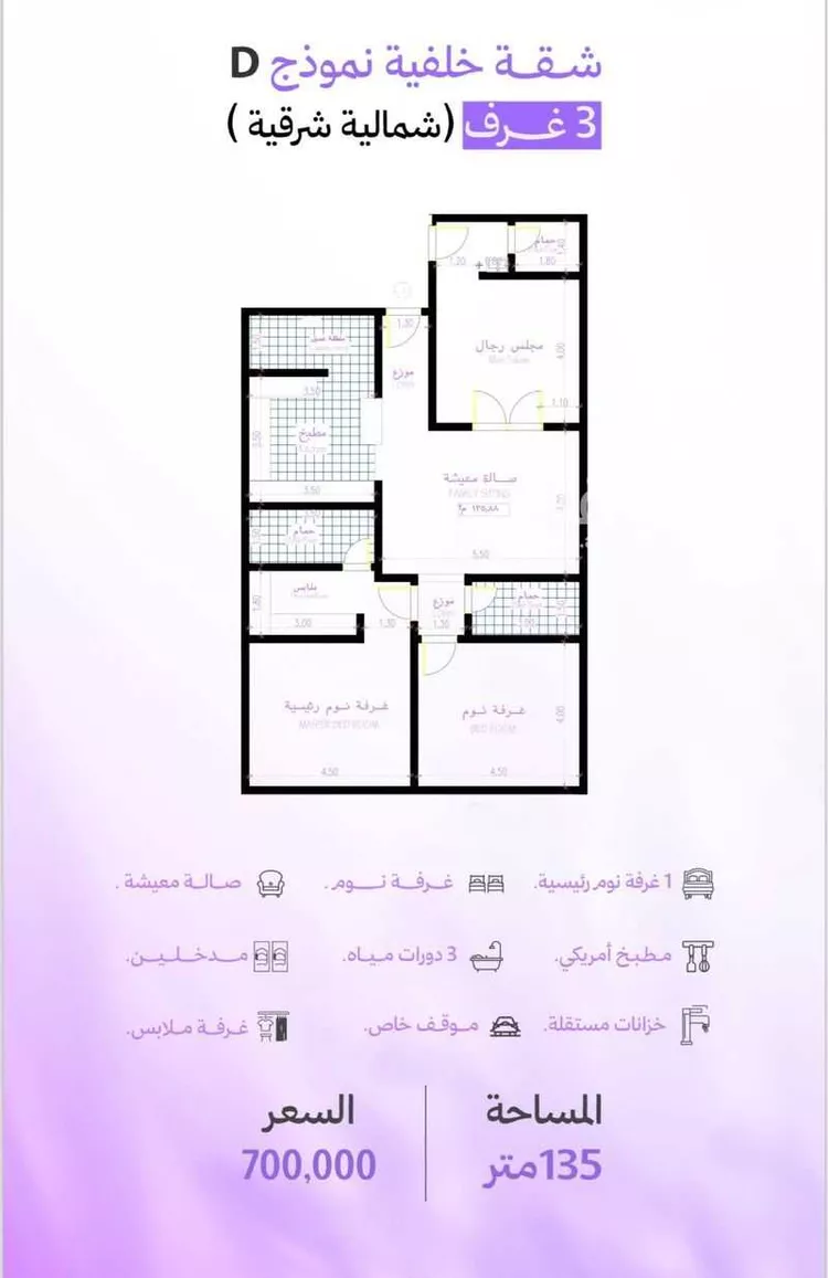 شقة للبيع في شارع ابحر الجنوبية, حي أبحر الجنوبية, مدينة جدة, منطقة مكة المكرمة صورة 4