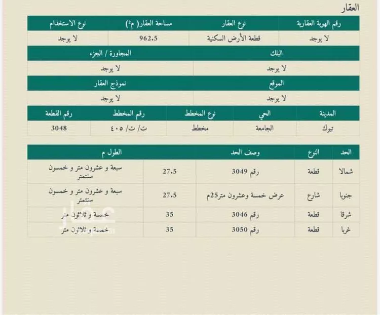 أرض للبيع في شارع عبد المؤمن الدمياطي ، حي الجامعة ، تبوك ، منطقة تبوك