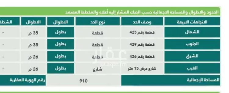 أرض للبيع في شارع 1082060, حي الخير, مدينة الرياض, منطقة الرياض صورة 3