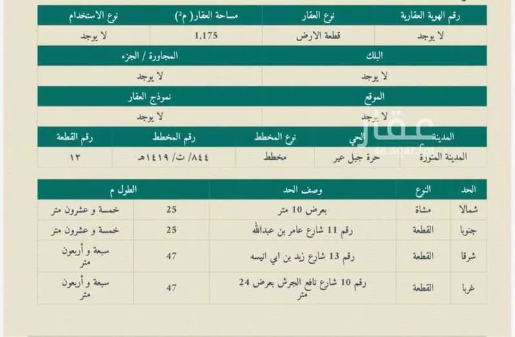 Land for Sale in Medina As Sakb