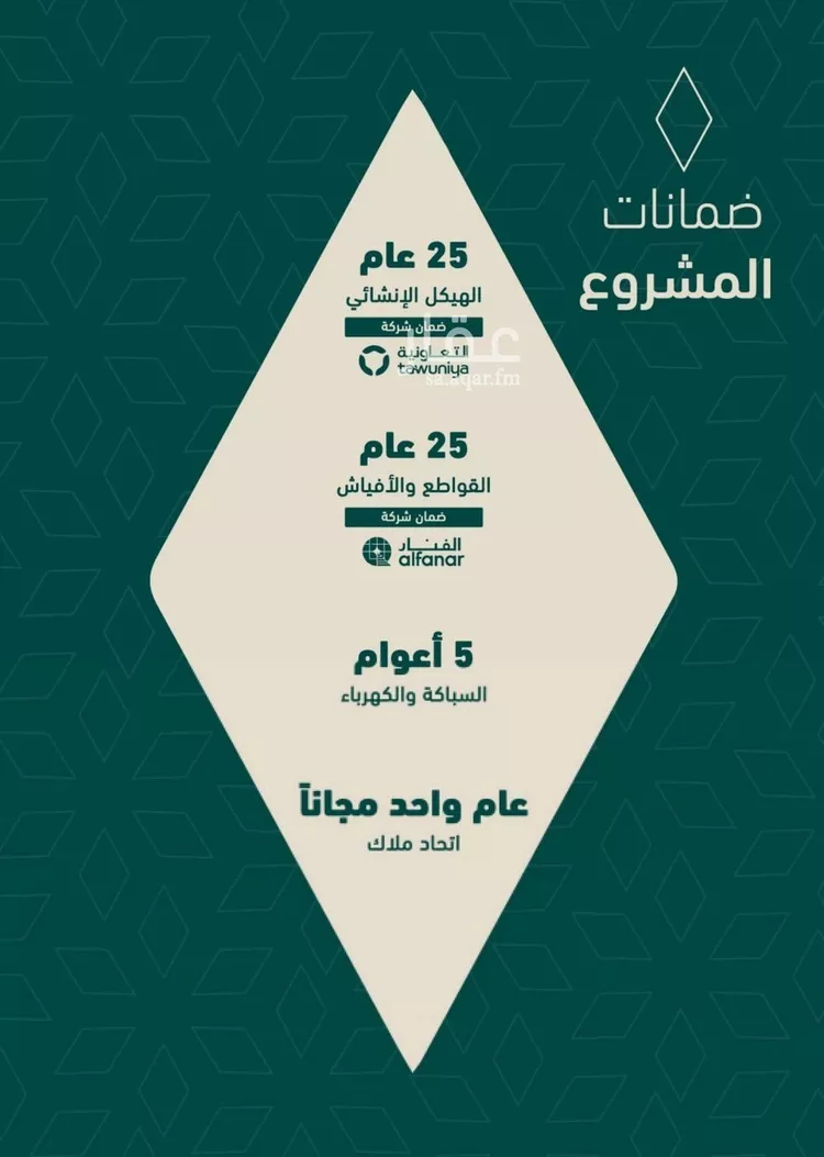 شقة للبيع في حي السلامة, مدينة جدة, منطقة مكة المكرمة صورة 5