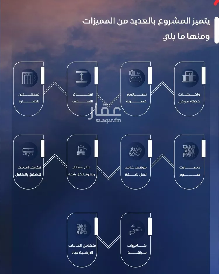 شقة للبيع في شارع أبي محمد بن أيوب, حي الياقوت, مدينة جدة, منطقة مكة المكرمة صورة 5