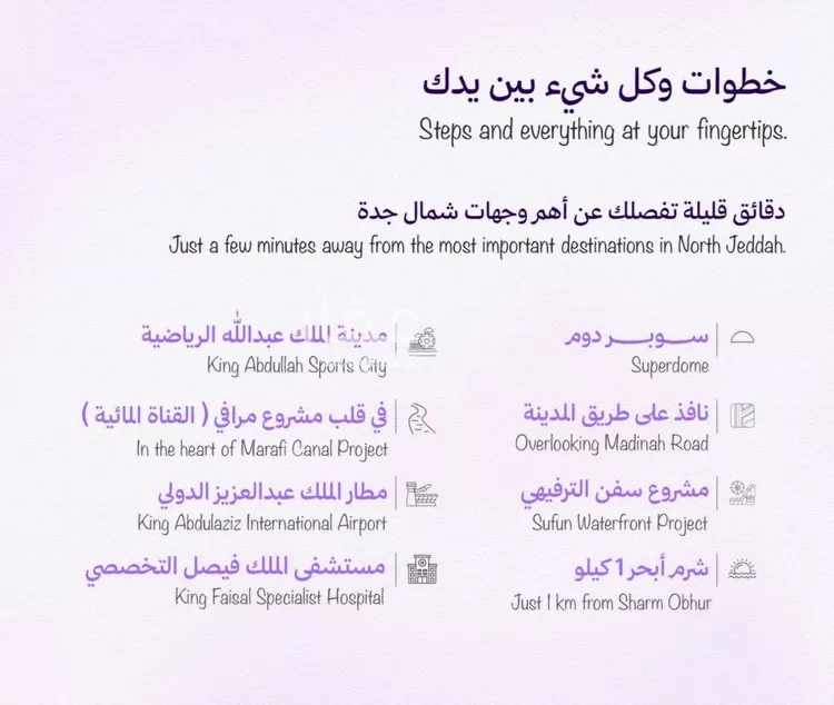 شقة للبيع في حي أبحر الجنوبية, مدينة جدة, منطقة مكة المكرمة صورة 4