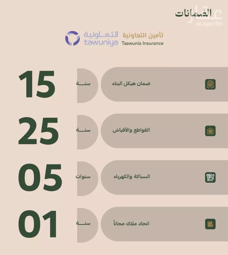 شقة للبيع في حي الفيصلية, مدينة جدة, منطقة مكة المكرمة صورة 5