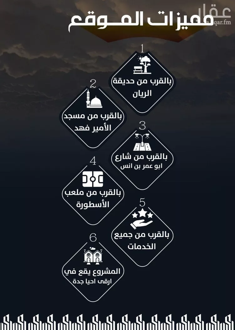 شقة للبيع في شارع أحمد بن إسماعيل الناشري, حي الريان, مدينة جدة, منطقة مكة المكرمة صورة 4