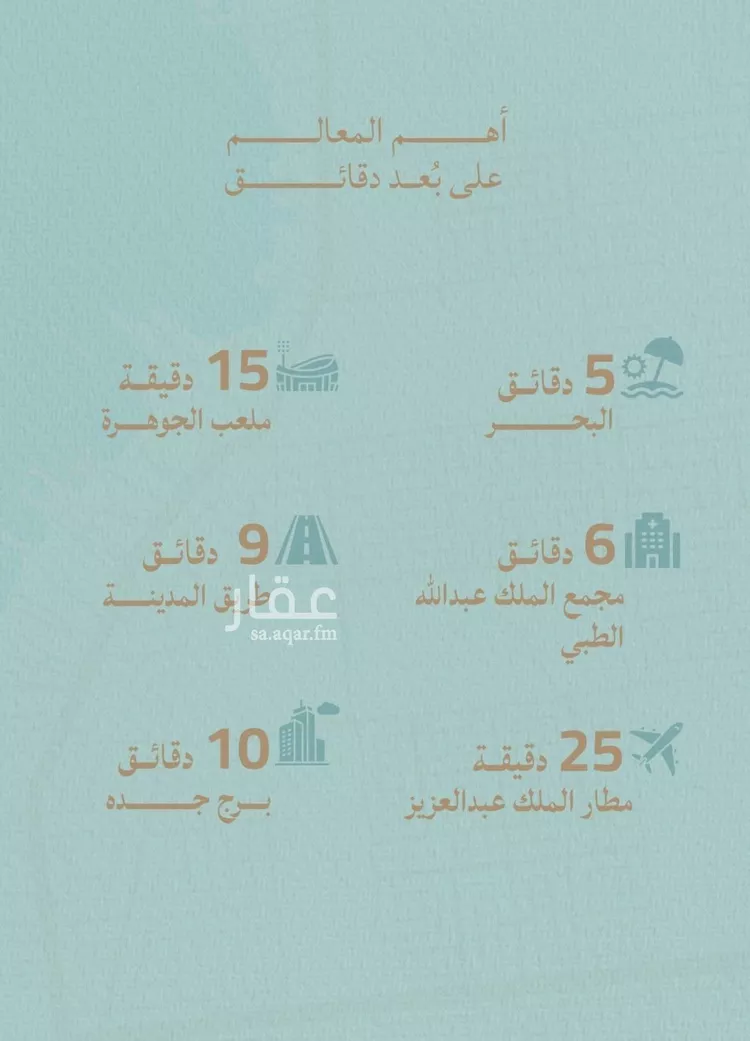شقة للبيع في شارع محمد بن عيسي, حي الياقوت, مدينة جدة, منطقة مكة المكرمة 6