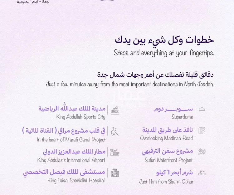 شقة للبيع في حي أبحر الجنوبية, مدينة جدة, منطقة مكة المكرمة صورة 2