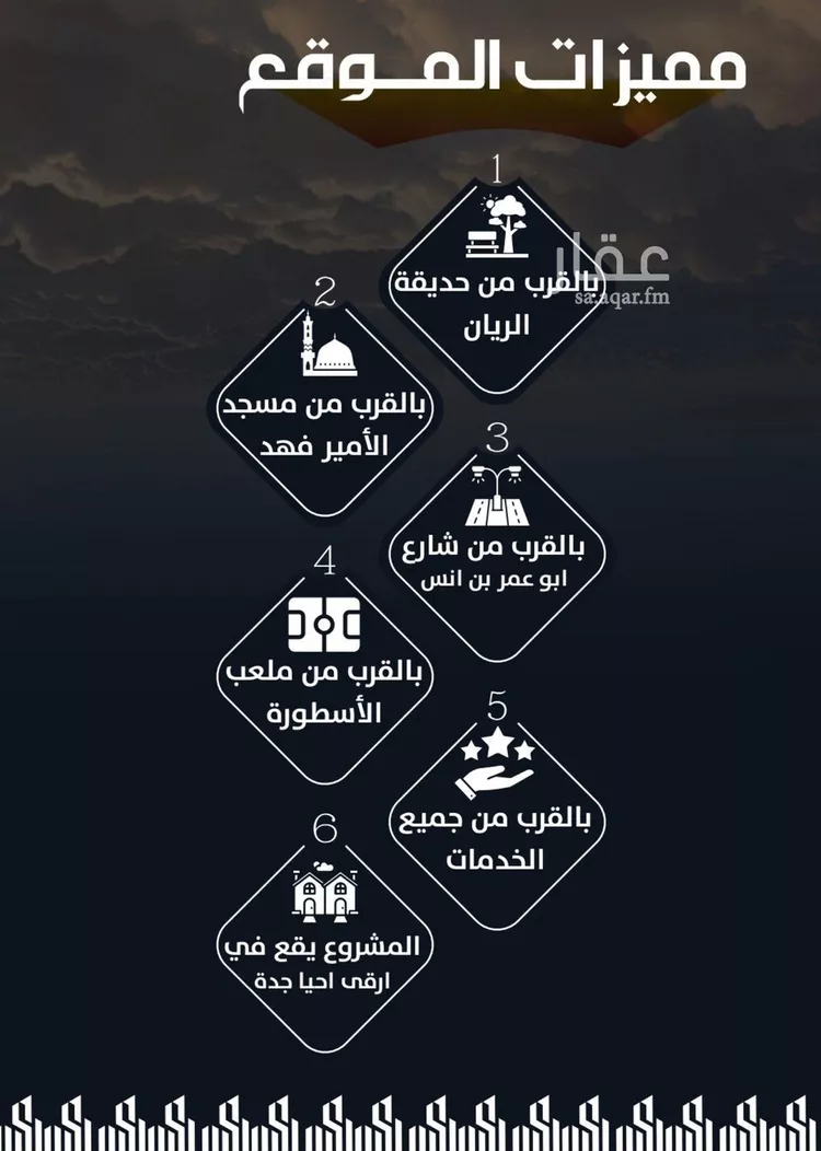 شقة للبيع في شارع عيسى الجرشي, حي الريان, مدينة جدة, منطقة مكة المكرمة صورة 2