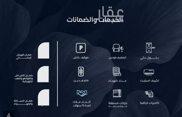 شقة للبيع في شارع أبي محمد بن أيوب, حي الياقوت, مدينة جدة, منطقة مكة المكرمة صورة 2
