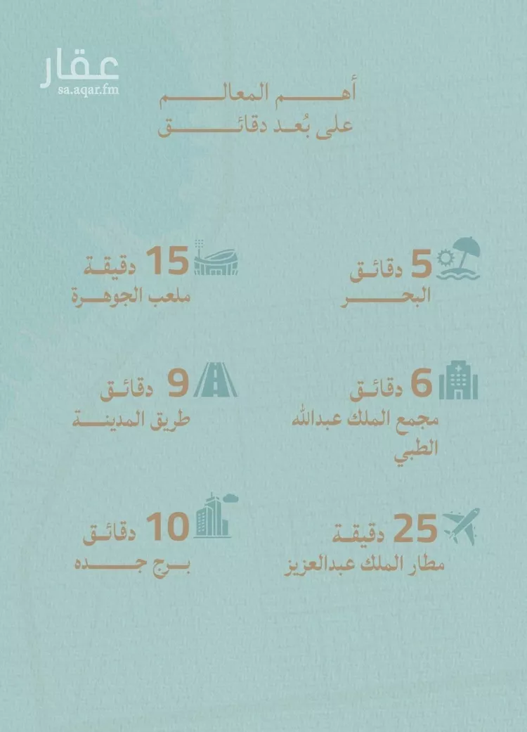 شقة للبيع في حي الياقوت, مدينة جدة, منطقة مكة المكرمة 6