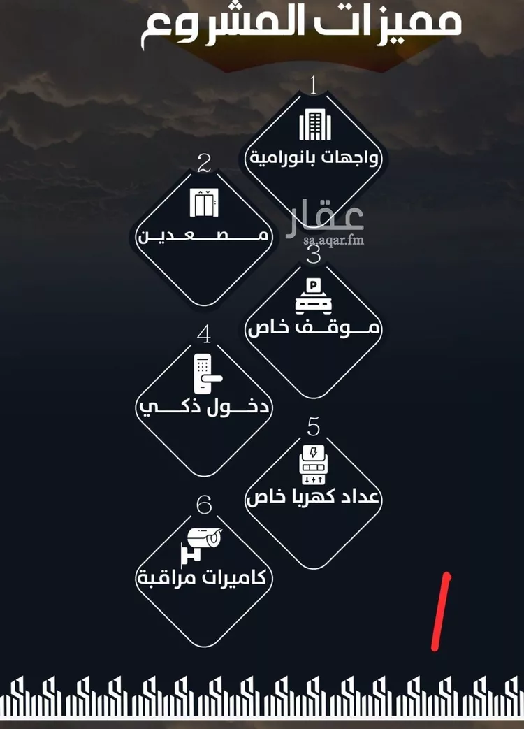 شقة للبيع في شارع أحمد بن إسماعيل الناشري, حي الريان, مدينة جدة, منطقة مكة المكرمة صورة 3