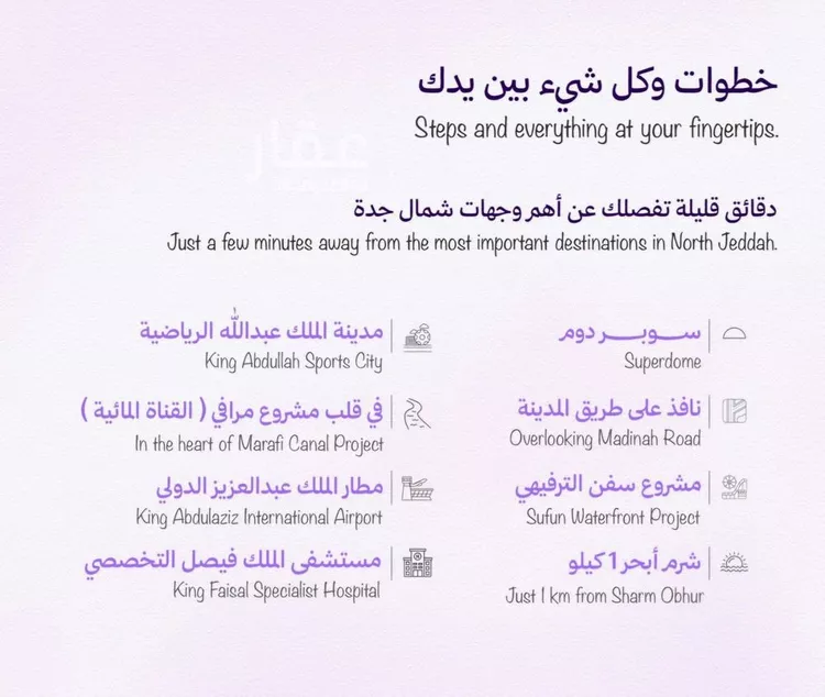شقة للبيع في حي أبحر الجنوبية, مدينة جدة, منطقة مكة المكرمة صورة 3