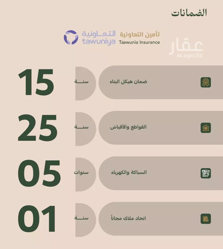 شقة للبيع في حي الفيصلية, مدينة جدة, منطقة مكة المكرمة صورة 5