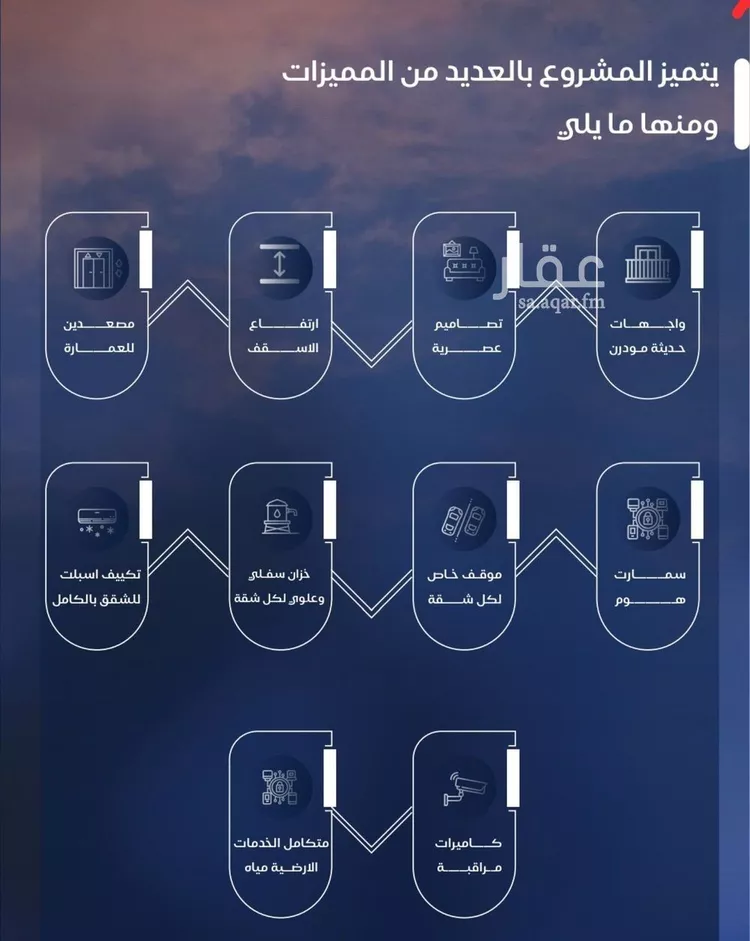 شقة للبيع في شارع أبي محمد بن أيوب, حي الياقوت, مدينة جدة, منطقة مكة المكرمة صورة 5