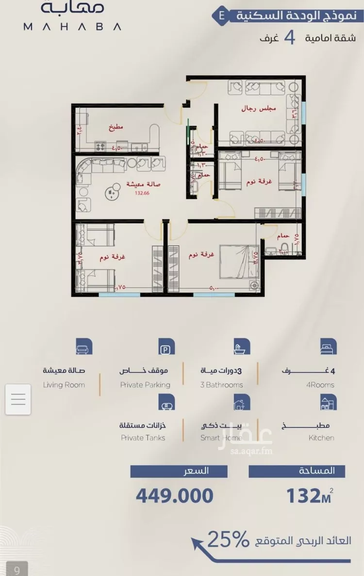Apartment for Sale in Jeddah Al Yaqout