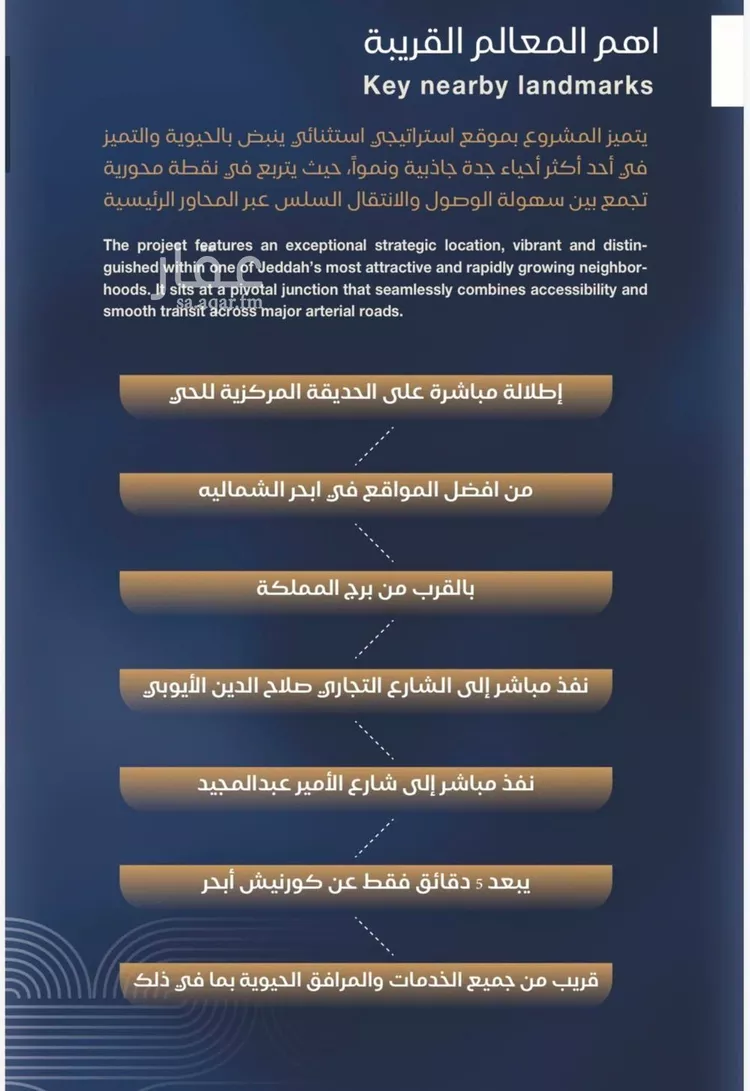 شقة للبيع في شارع شقرون المغراوي, حي الياقوت, مدينة جدة, منطقة مكة المكرمة صورة 4