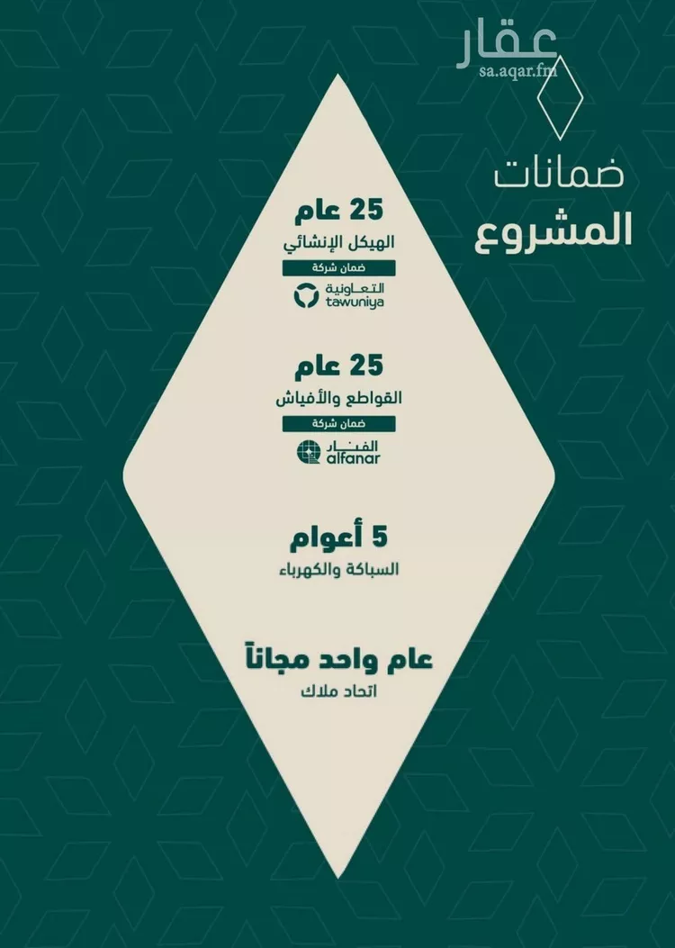 شقة للبيع في شارع شجاع بن وهب, حي السلامة, مدينة جدة, منطقة مكة المكرمة صورة 3