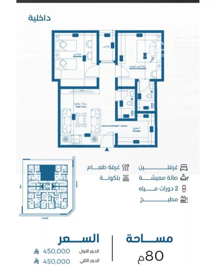 شقة للبيع في حي الرويس, مدينة جدة, منطقة مكة المكرمة صورة 2