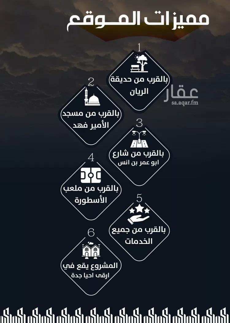 شقة للبيع في حي الريان, مدينة جدة, منطقة مكة المكرمة صورة 4