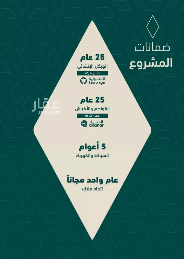 شقة للبيع في حي السلامة, مدينة جدة, منطقة مكة المكرمة صورة 3