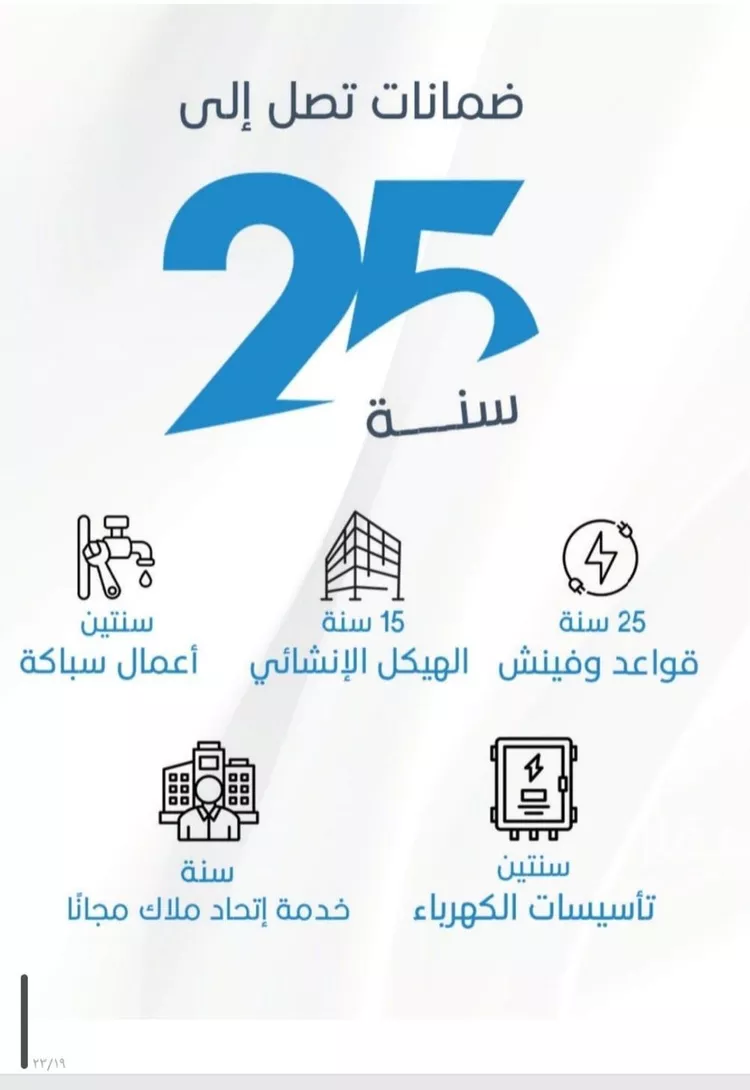 شقة للبيع في حي الرويس, مدينة جدة, منطقة مكة المكرمة صورة 3
