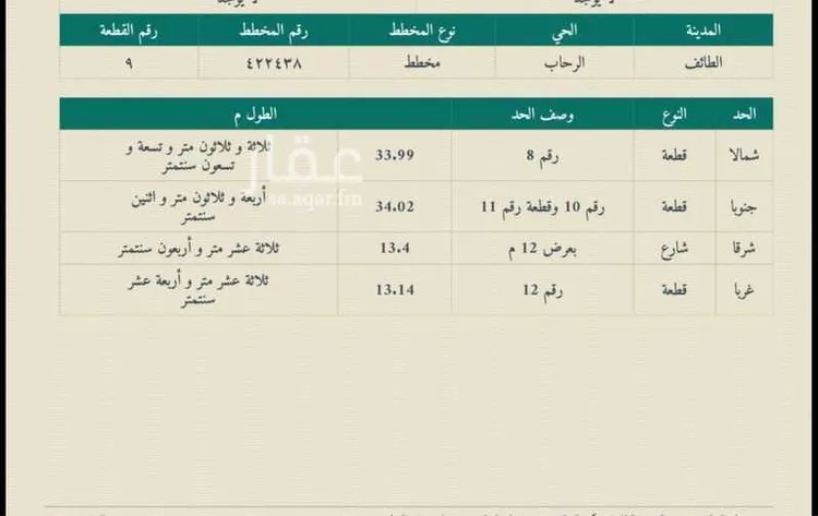 Land for Sale in Taif Jubrah