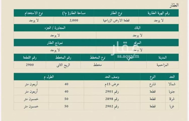 أرض للبيع في شارع غير مسمى, حي هجره الذيبيه وخضراء, مدينة هجره الذيبيه وخضراء, منطقة الرياض