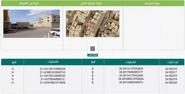 أرض للبيع في شارع هشام بن بشر, حي الأمير فواز الجنوبى, مدينة جدة, منطقة مكة المكرمة