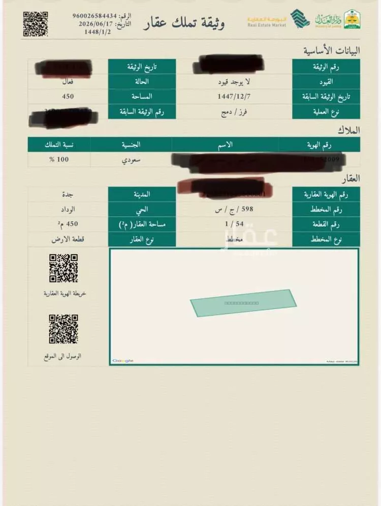 أرض للبيع في حي الوداد, مدينة جدة, منطقة مكة المكرمة