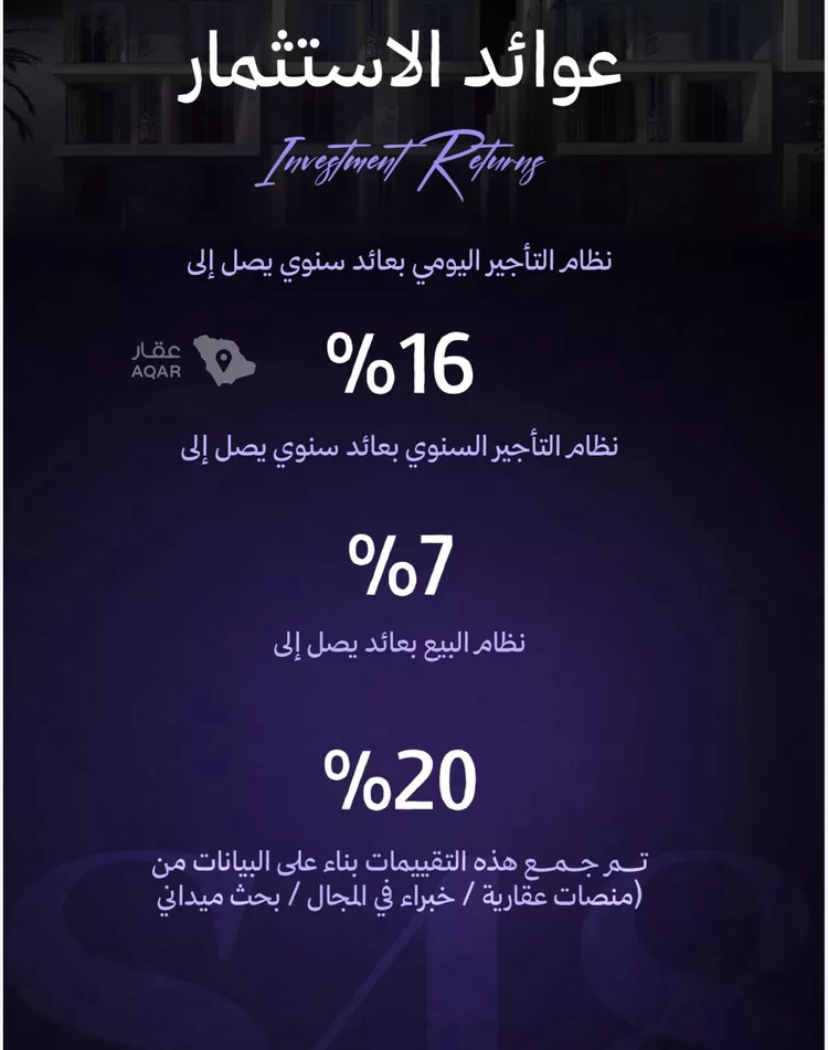 شقة للبيع في شارع الكاسب, حي المروة, مدينة جدة, منطقة مكة المكرمة 2