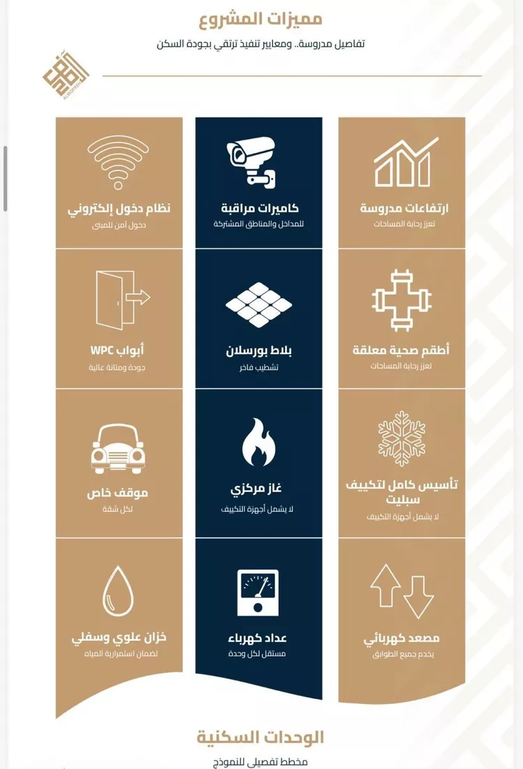 شقة للبيع في شارع برهان الدين الداراني, حي الياقوت, مدينة جدة, منطقة مكة المكرمة