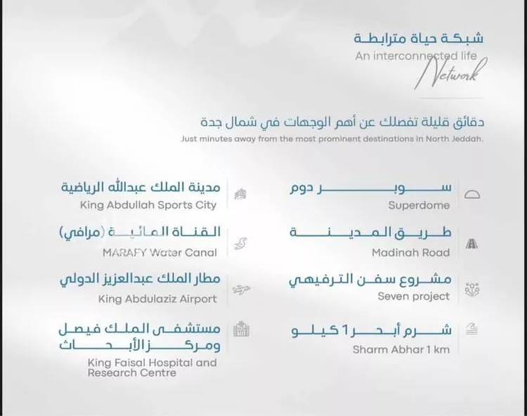 شقة للبيع في شارع سليمان البغدادي, حي أبحر الجنوبية, مدينة جدة, منطقة مكة المكرمة صورة 3