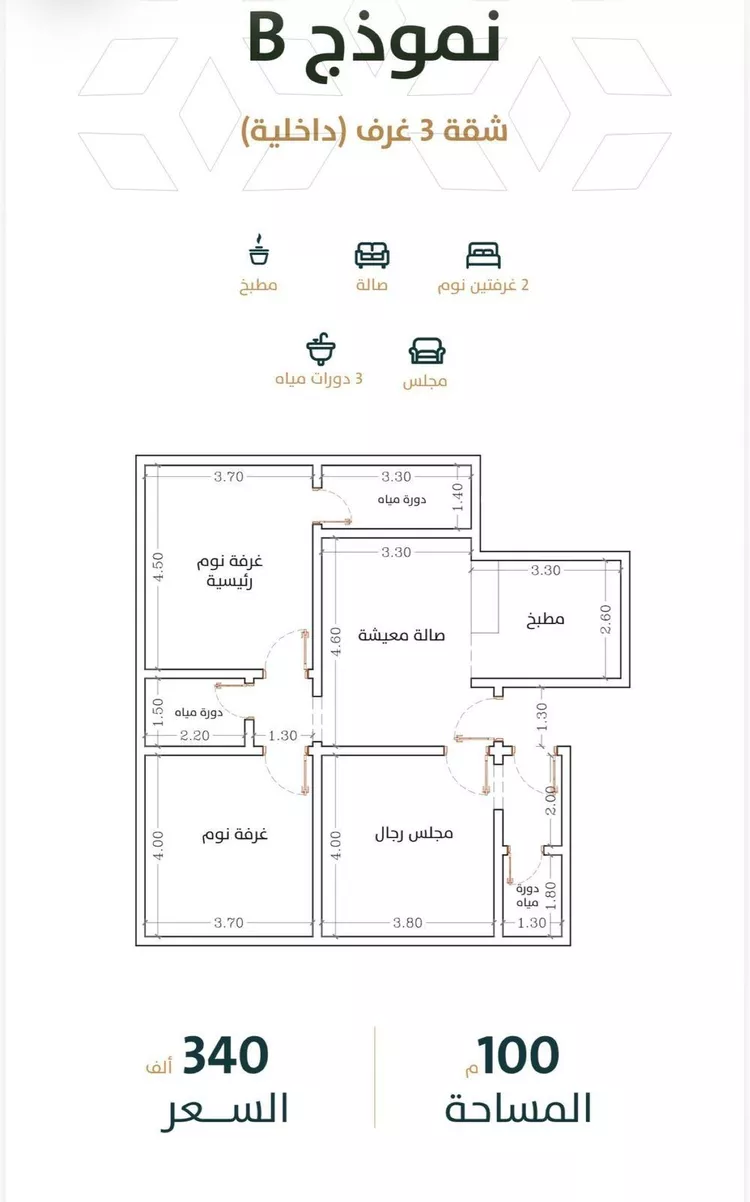 شقة للبيع في شارع ثربيان بارق, حي النزهة, مدينة جدة, منطقة مكة المكرمة صورة 2