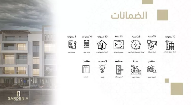 Apartment for Sale in Al Khobar Al Andalus صورة 3