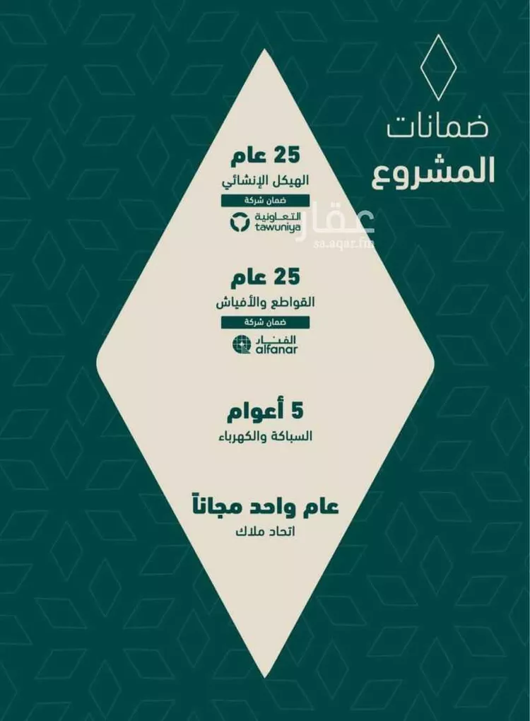 شقة للبيع في شارع شجاع بن وهب, حي السلامة, مدينة جدة, منطقة مكة المكرمة صورة 3