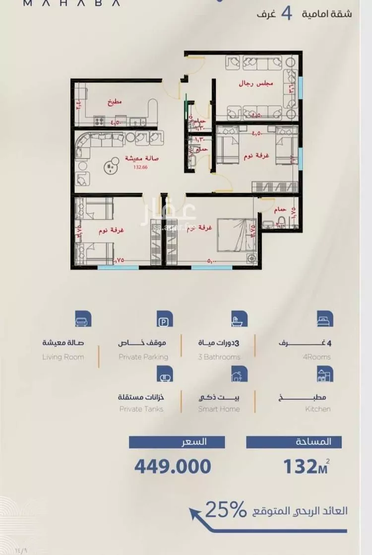 شقة للبيع في شارع برهان الدين الداراني, حي الياقوت, مدينة جدة, منطقة مكة المكرمة صورة 2