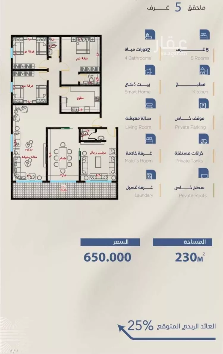 Apartment for Sale in Jeddah Al Yaqout