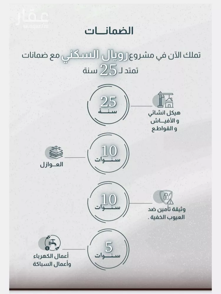 شقة للبيع في شارع خليل شيبوب, حي الريان, مدينة جدة, منطقة مكة المكرمة صورة 3