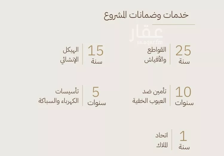 شقة للبيع في شارع محمد المدني, حي الرحاب, مدينة جدة, منطقة مكة المكرمة صورة 5