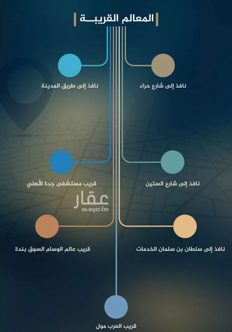 شقة للبيع في حي النزهة, مدينة جدة, منطقة مكة المكرمة صورة 3