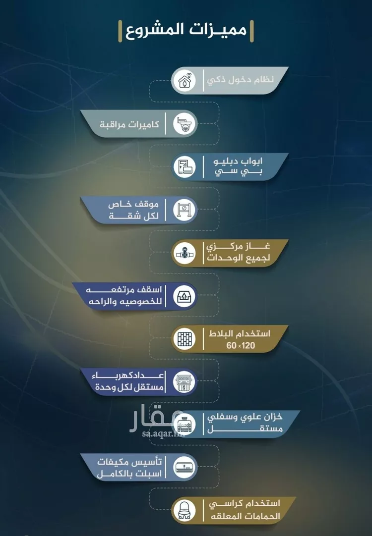 شقة للبيع في حي النزهة, مدينة جدة, منطقة مكة المكرمة صورة 4